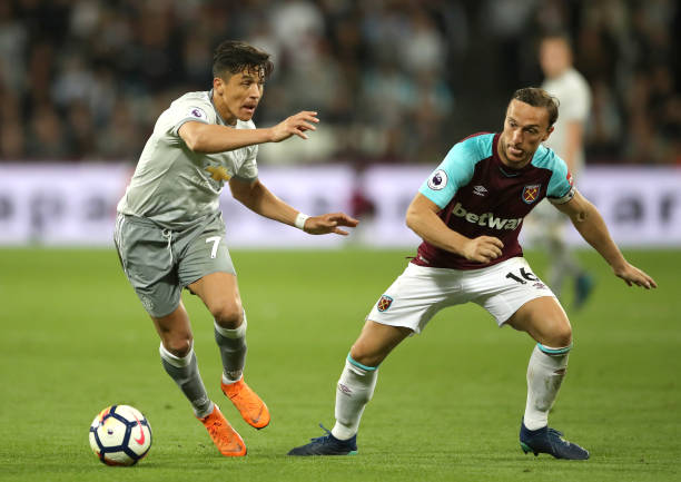 措施保护运 措施保护运